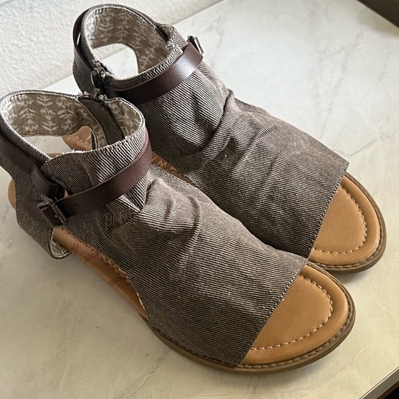 BLOWFISH Sandals - Picture 1 of 8